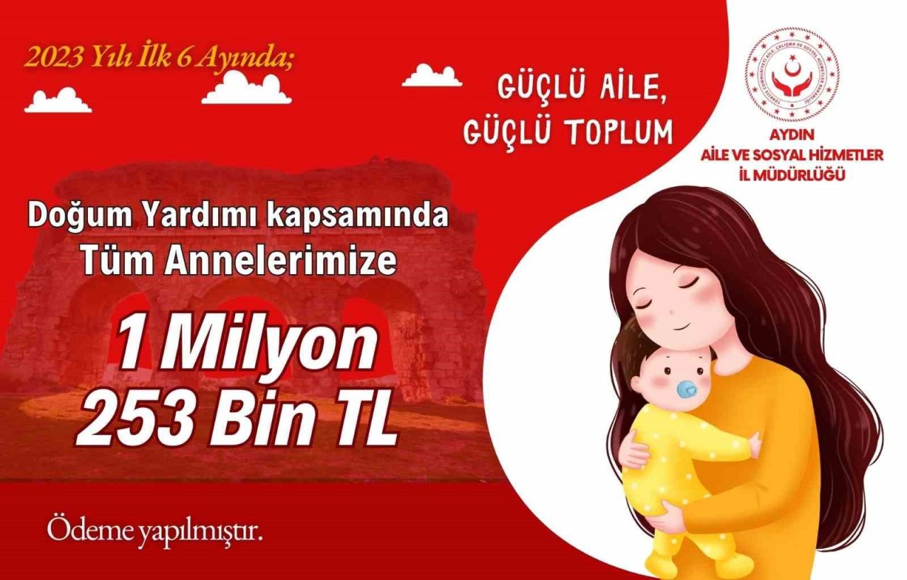 Aydın’ın 6 aylık sosyal hizmet rakamları belli oldu