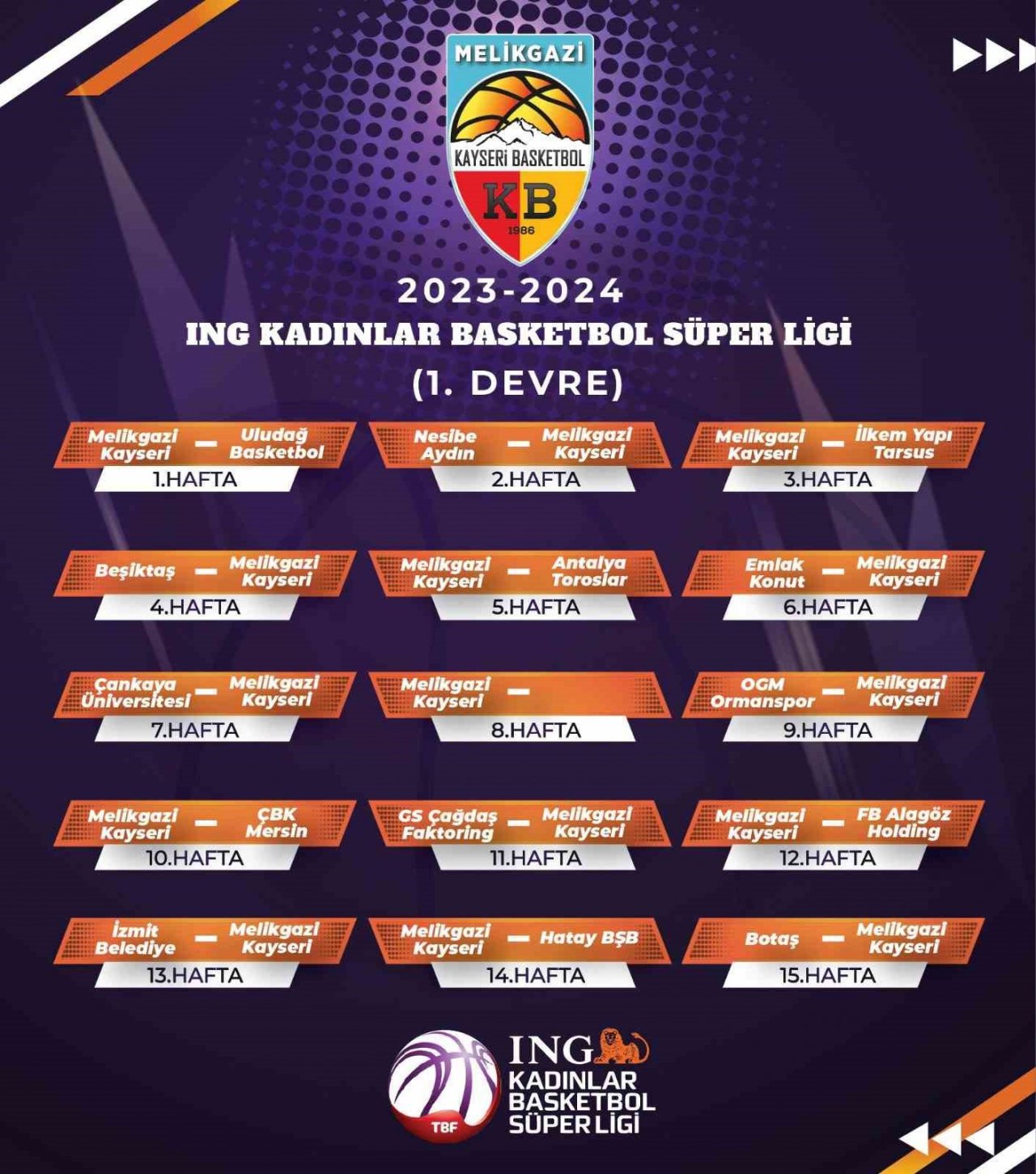 Melikgazi Kayseri Basketbol’un fikstürü belli oldu