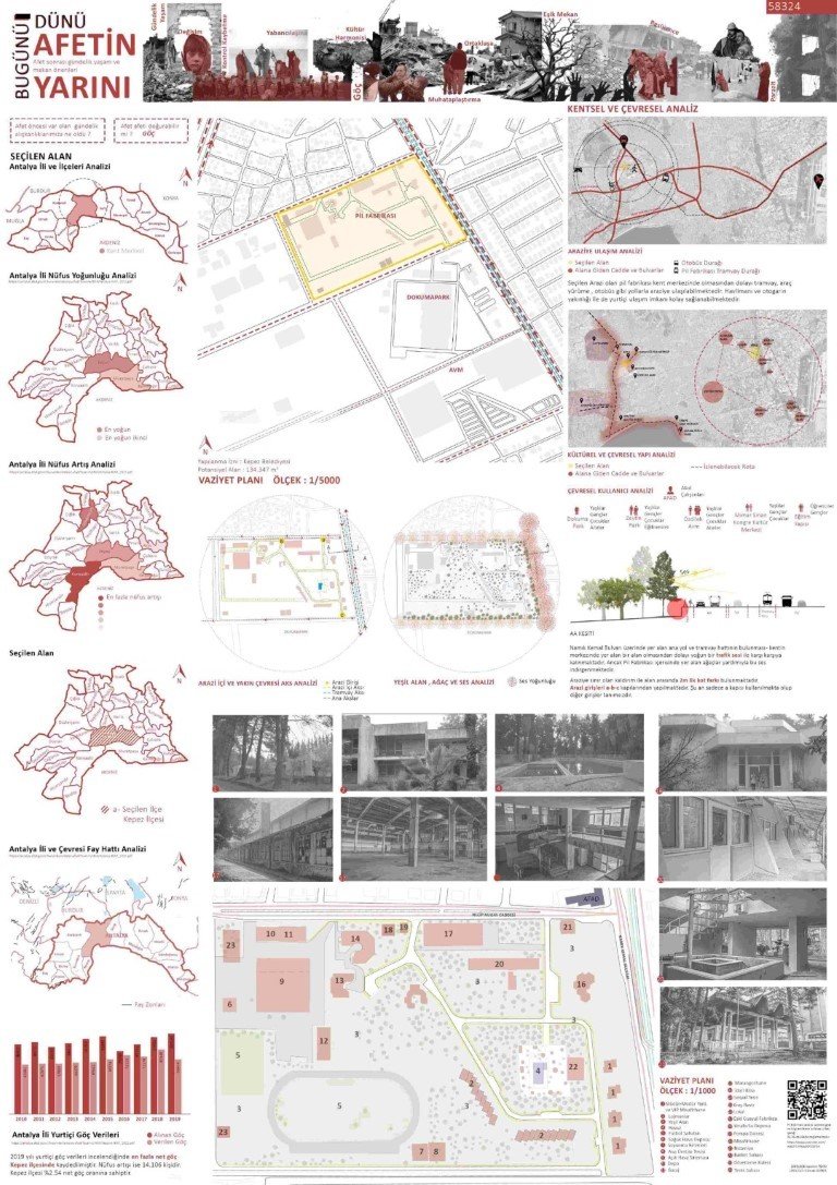 PAÜ öğrencileri, mimari fikir projesi yarışmasında ödülle döndü