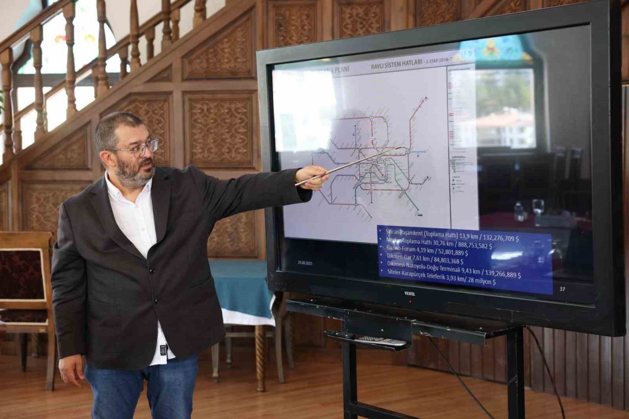 Keçiören’de ’Modern Kent Yaşamında Ulaşım’ konusu ele alındı