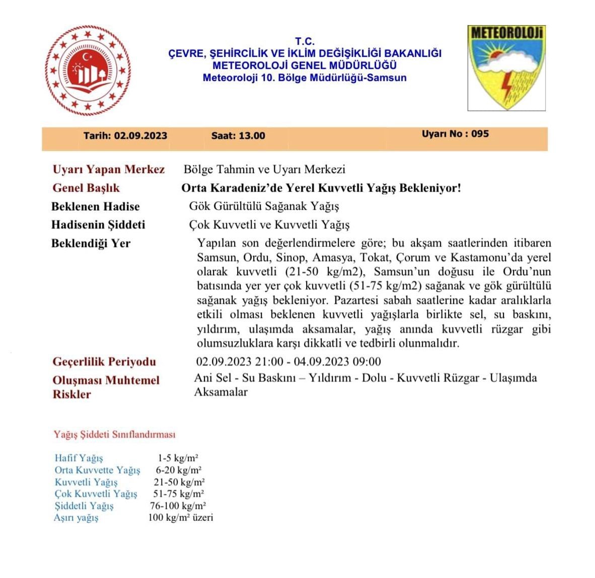 Samsun’da ‘kuvvetli yağış’ uyarısı