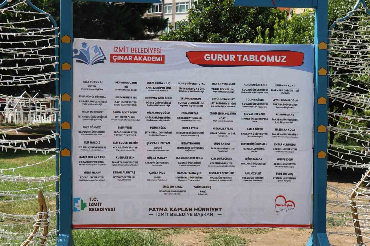 İzmit’in reklam panoları Çınar Akademi’nin gurur tablosuyla süslendi