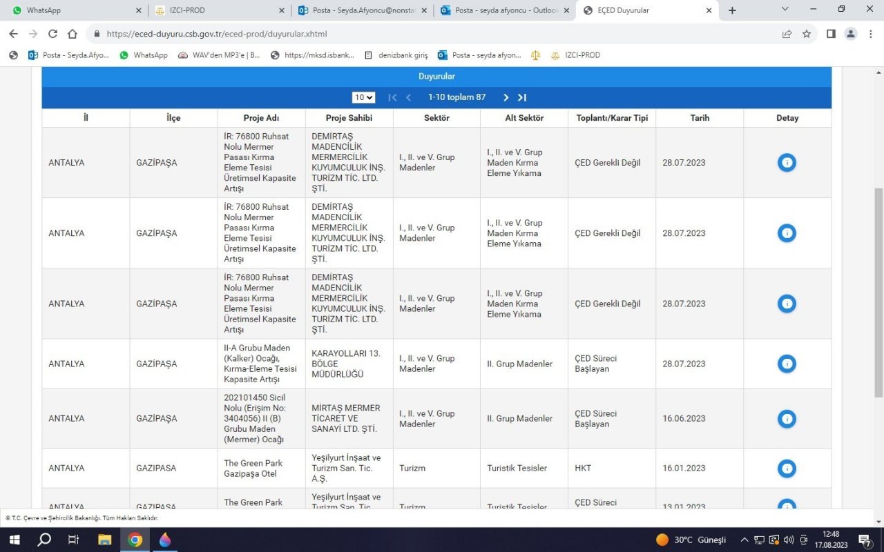 Gazipaşa’da mermer ocağına ’ÇED gerekli değil’ kararı protesto edildi