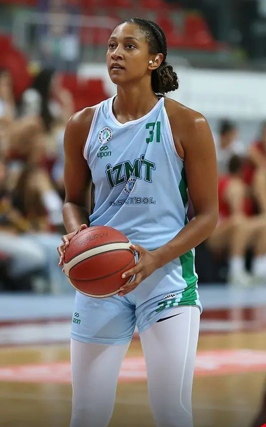 Erciyes Cup 2. Maç: İzmit Belediyespor: 95 - Bursa Uludağ Basketbol: 96