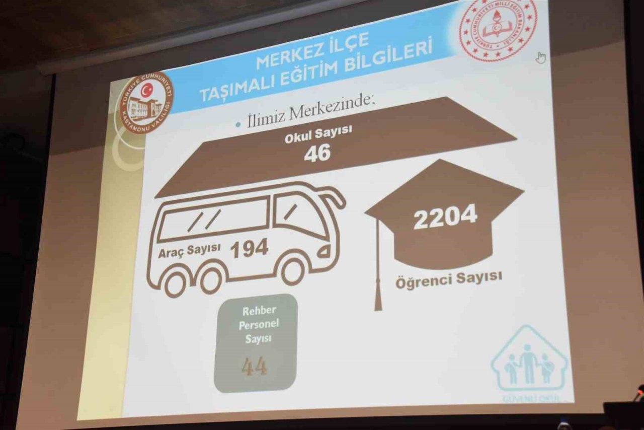 Vali Dallı: “Eğitim sürecinin güvenli şekilde yürütülmesi için her türlü tedbir alındı”