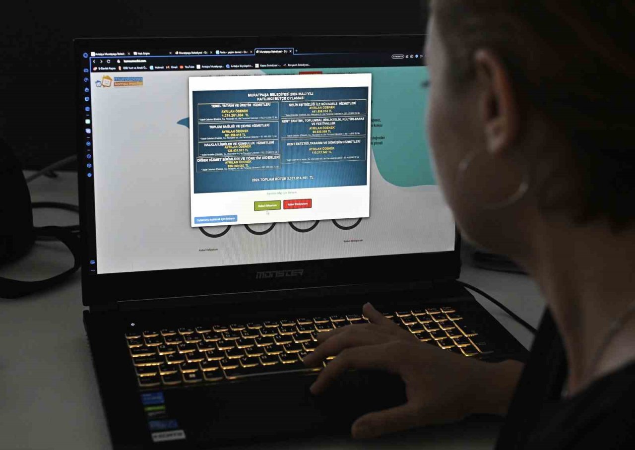 Muratpaşa’nın 2024 yılı tahmini bütçesini vatandaş oylayacak