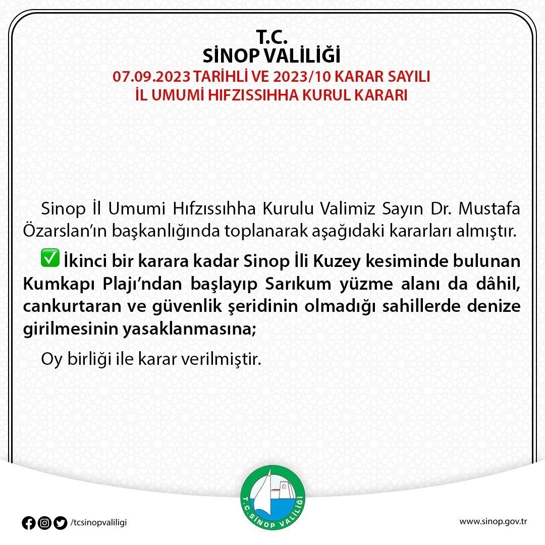 Sinop’ta denize girmek yasaklandı