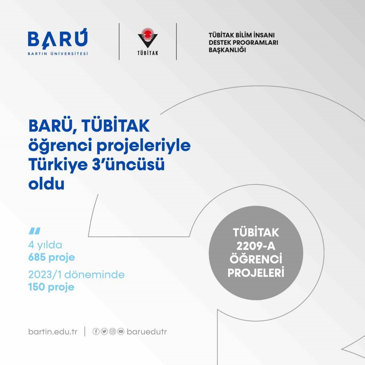 BARÜ, öğrenci projeleriyle Türkiye 3’üncüsü oldu