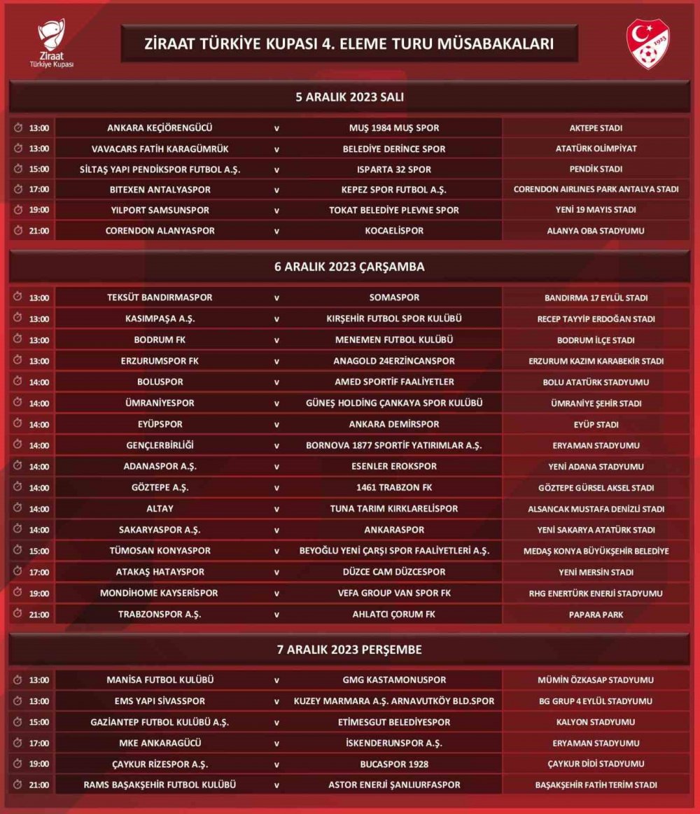 Türkiye Kupası 4. tur programı: Konyaspor-Beyoğlu Yeni Çarşı maçı hangi gün, saat kaçta?