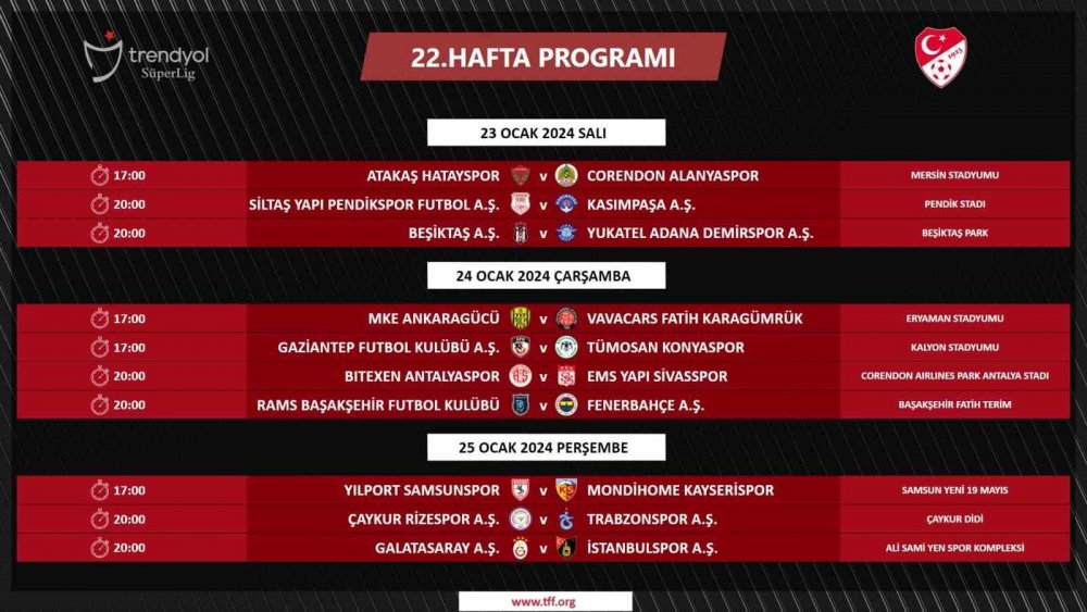 Konyaspor'un 21, 22 ve 23. hafta maç programları belli oldu