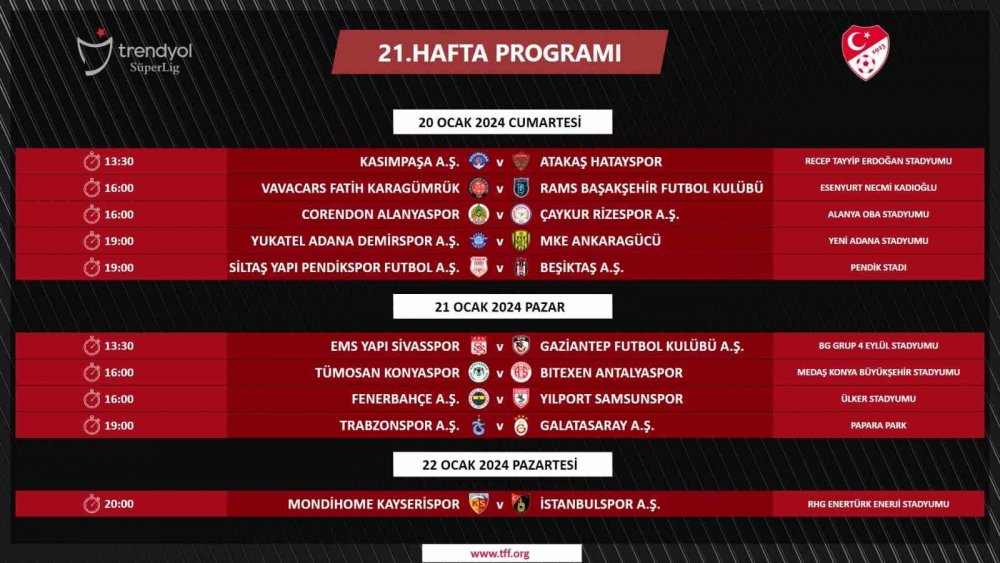 Konyaspor'un 21, 22 ve 23. hafta maç programları belli oldu