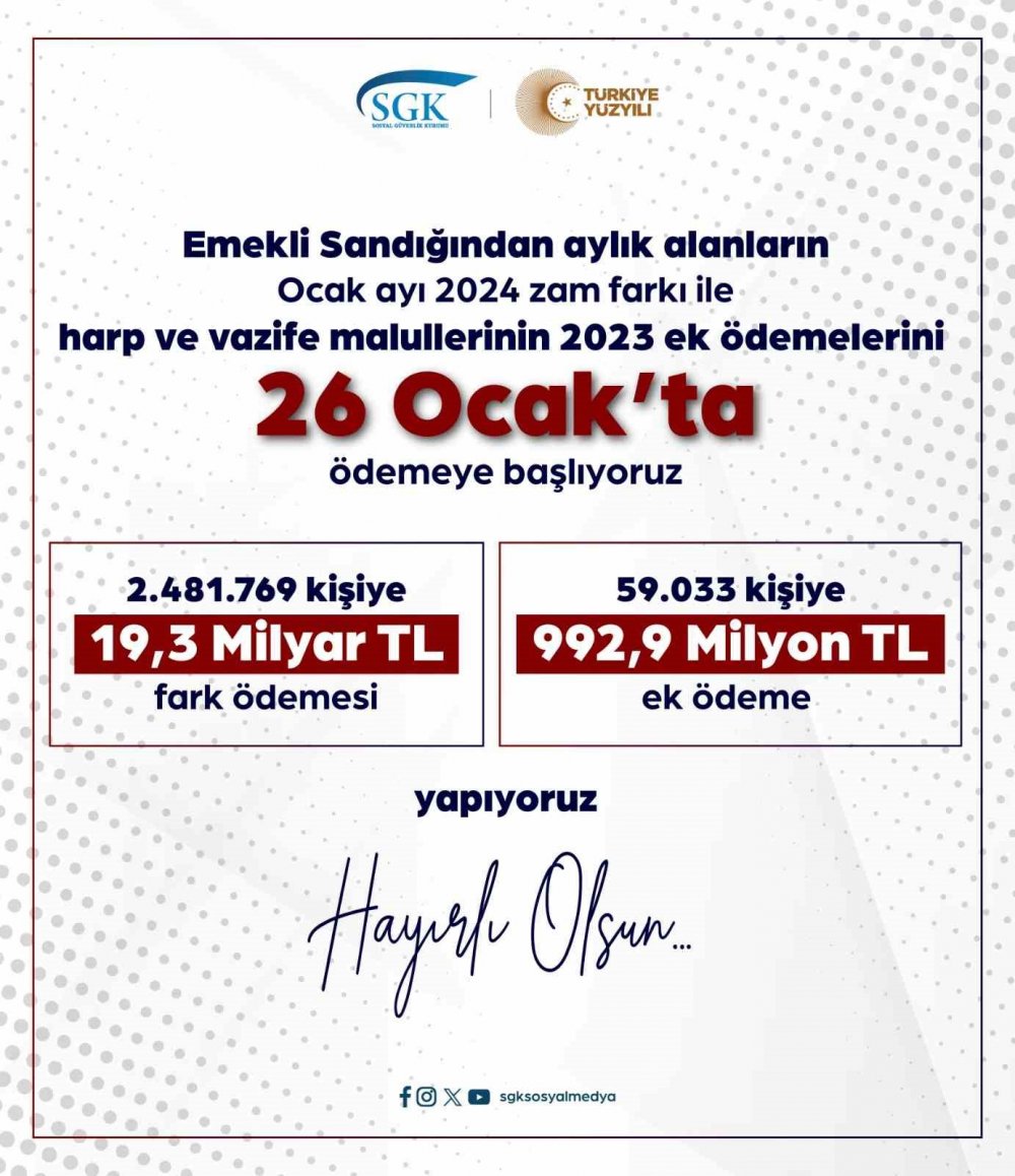 Emekliler zam farklarını ne zaman alacak?