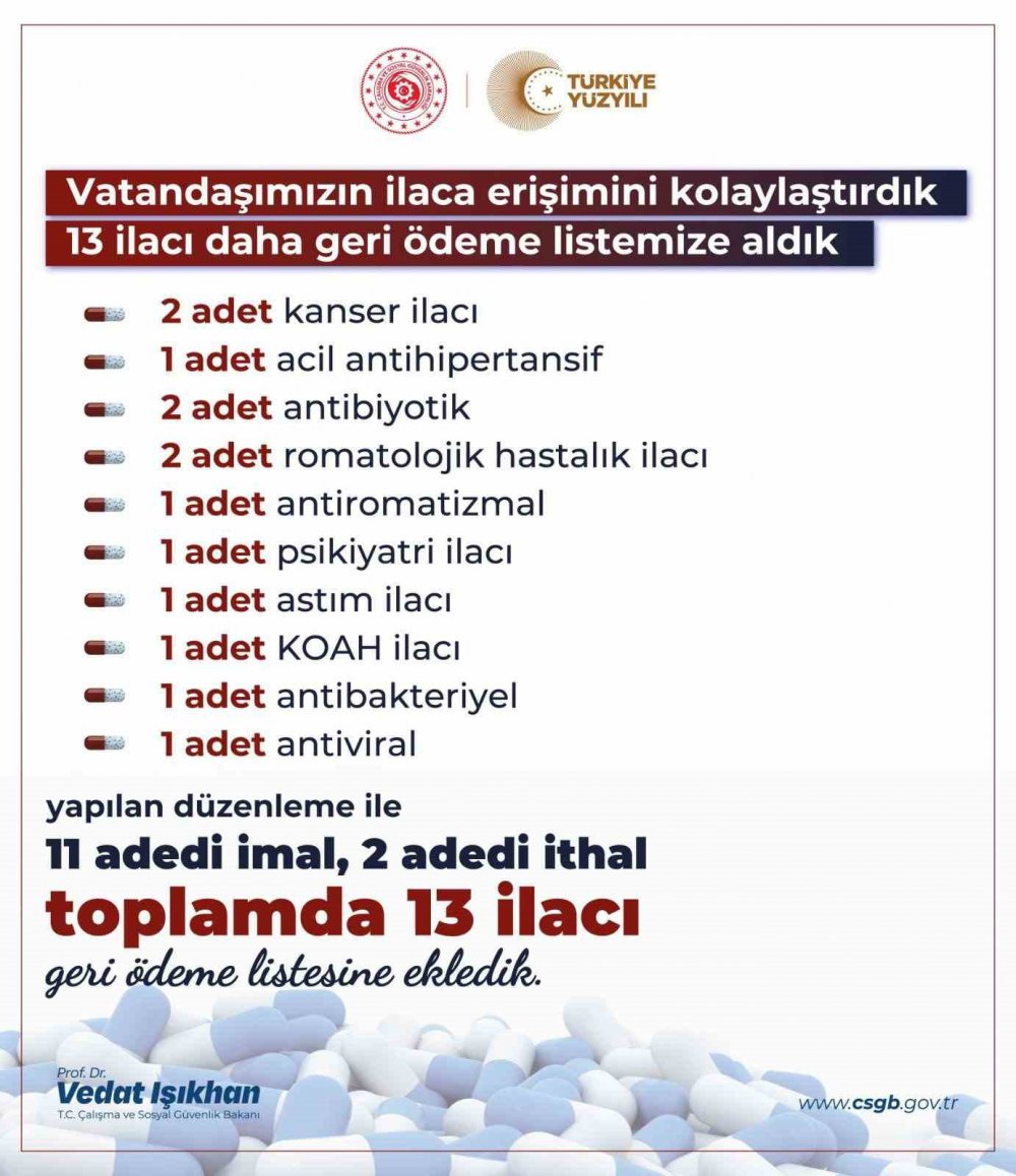 2'si kanser ilacı 13 ilaç daha geri ödeme listesine alındı