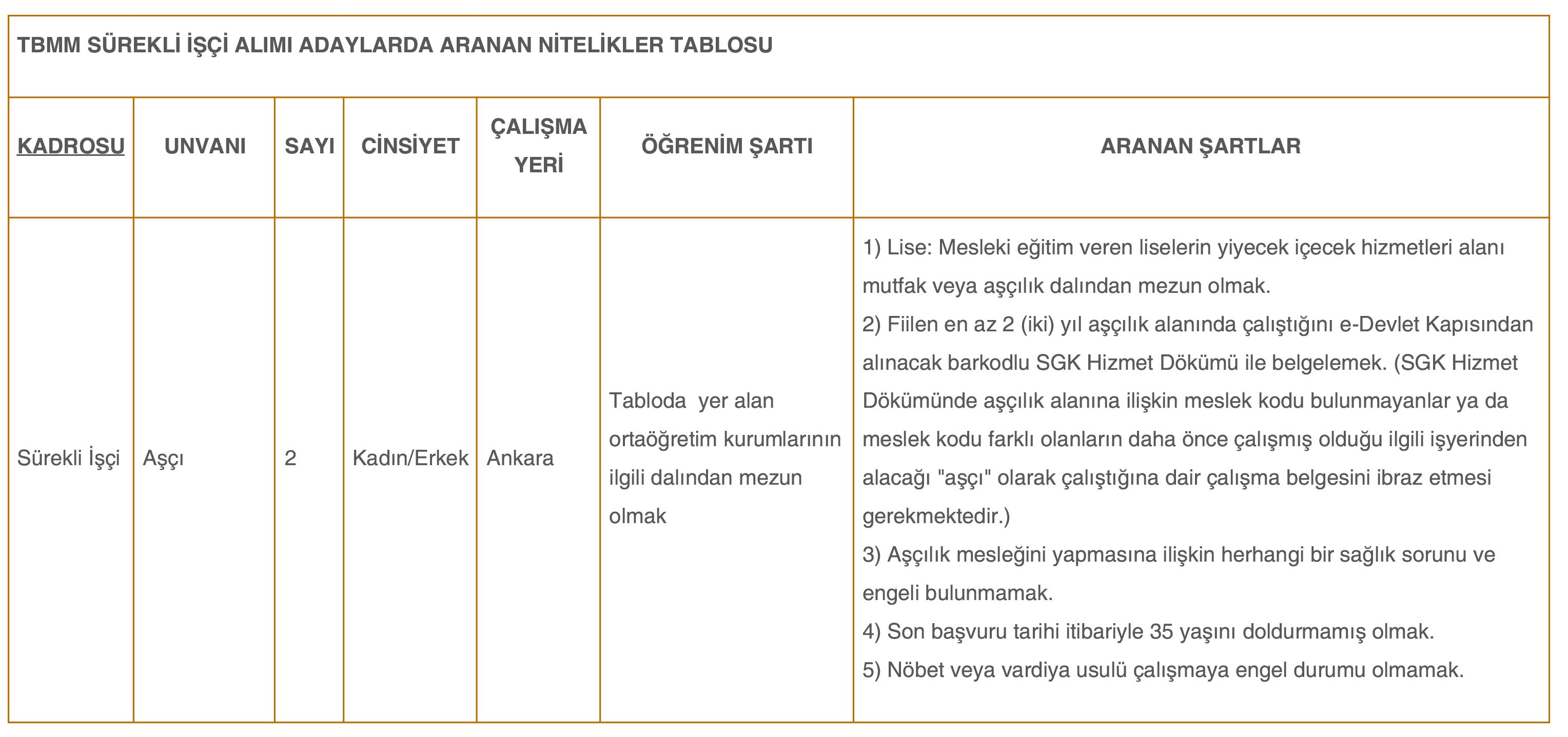 tbmm-surekli-isci-alimi-1.jpg