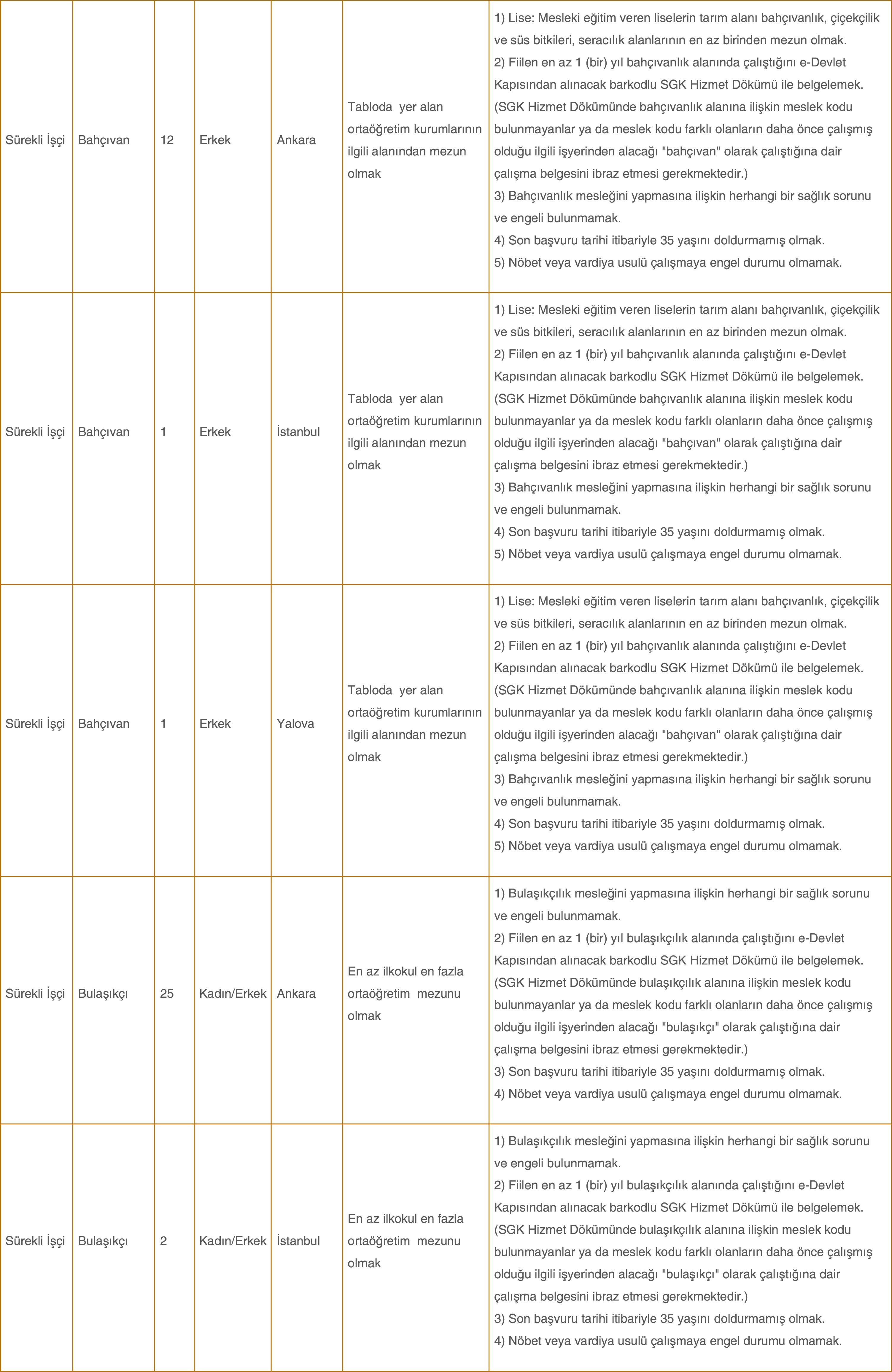 tbmm-surekli-isci-alimi-2.jpg