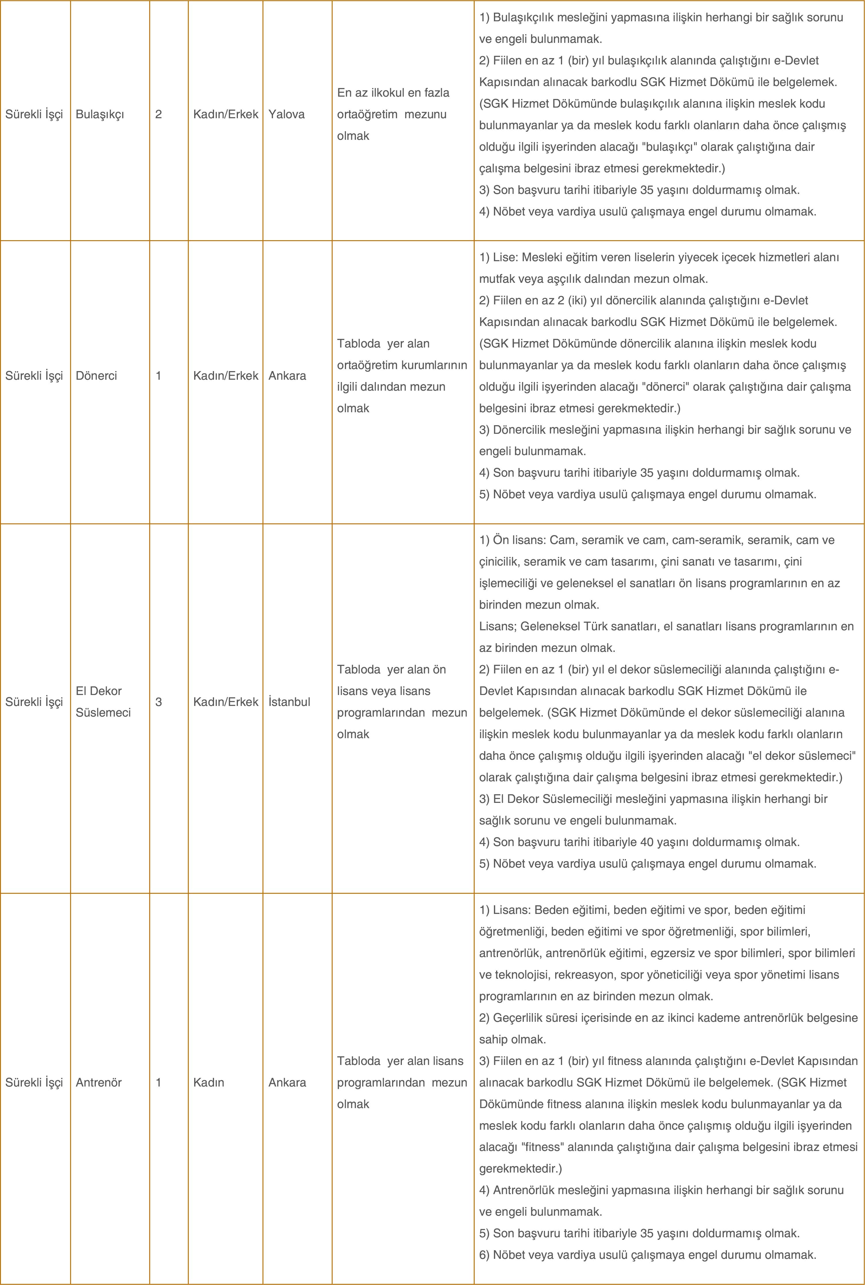 tbmm-surekli-isci-alimi-3.jpg