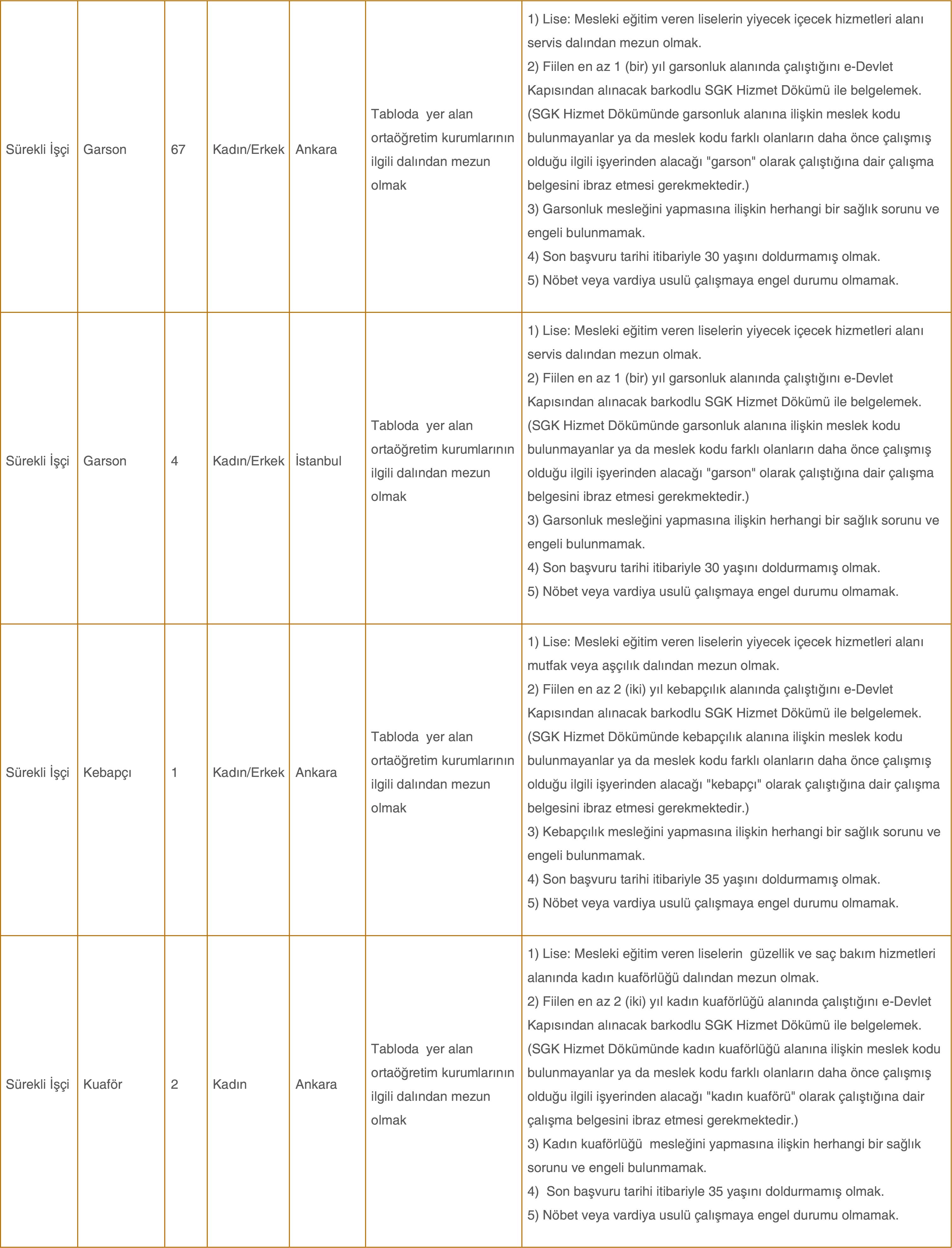 tbmm-surekli-isci-alimi-4.jpg
