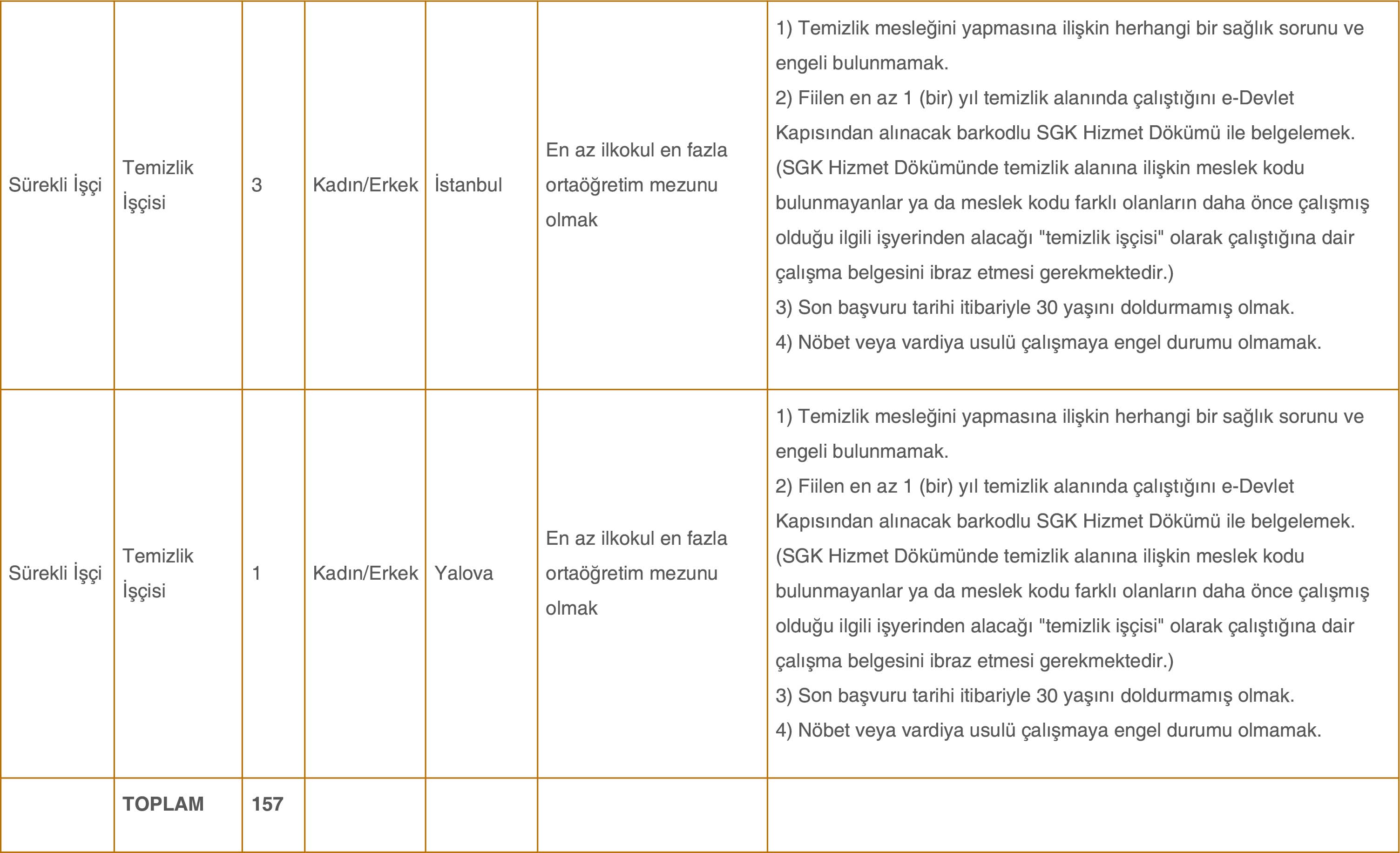 tbmm-surekli-isci-alimi-6.jpg