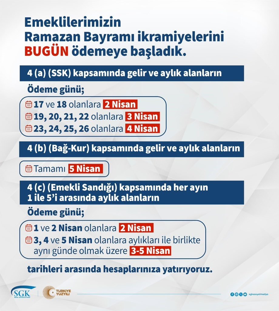 Emeklilerin bayram ikramiyeleri hesaplara yatırılıyor