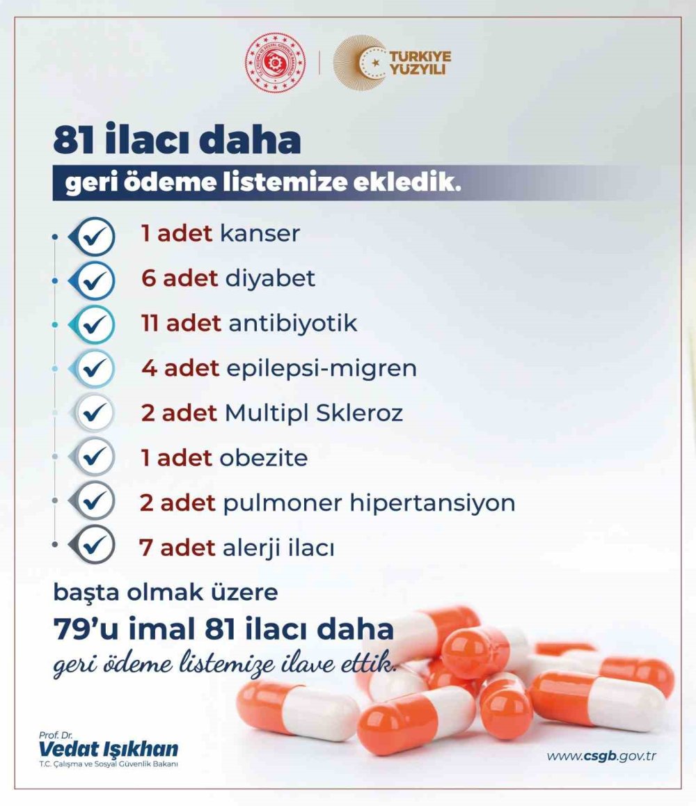 SGK, 81 ilacı daha geri ödeme listesine aldı