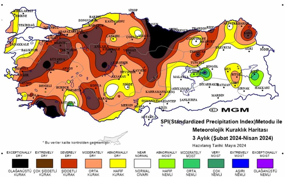 Türkiye'de Kuraklık Tehlikesi Artıyor: Uzmanlardan Su Tasarrufu Önerileri