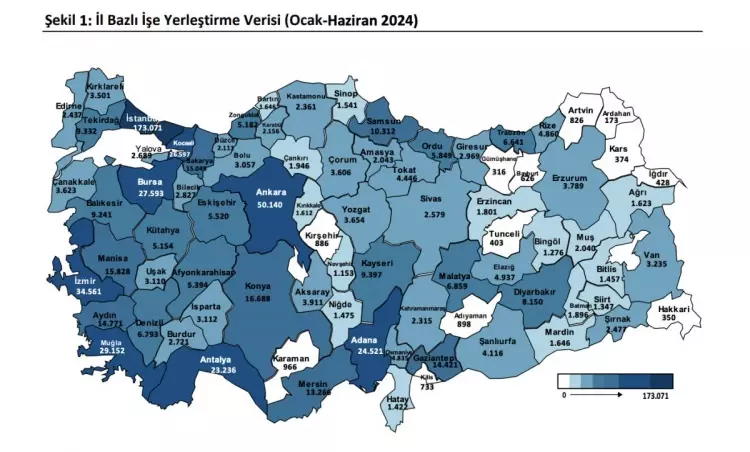 iskur-konyada-kac-kisiyi-ise-yerlestirdi.webp