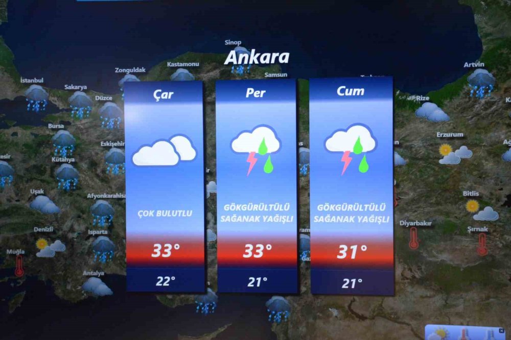 Ankara’da Barajlarda Su Seviyesi Yükseliyor, Yaz Yağmurları Hava Sıcaklıklarını Düşürüyor