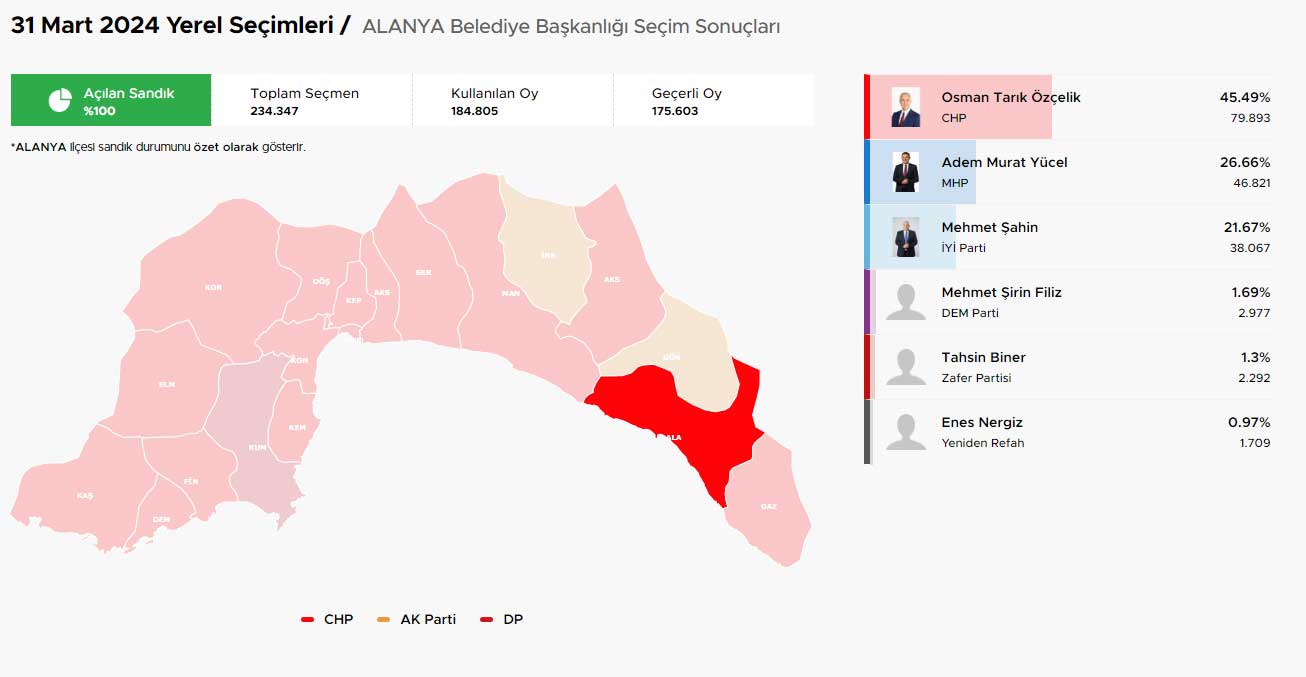 2024-alanya-secim-sonuclari.jpg