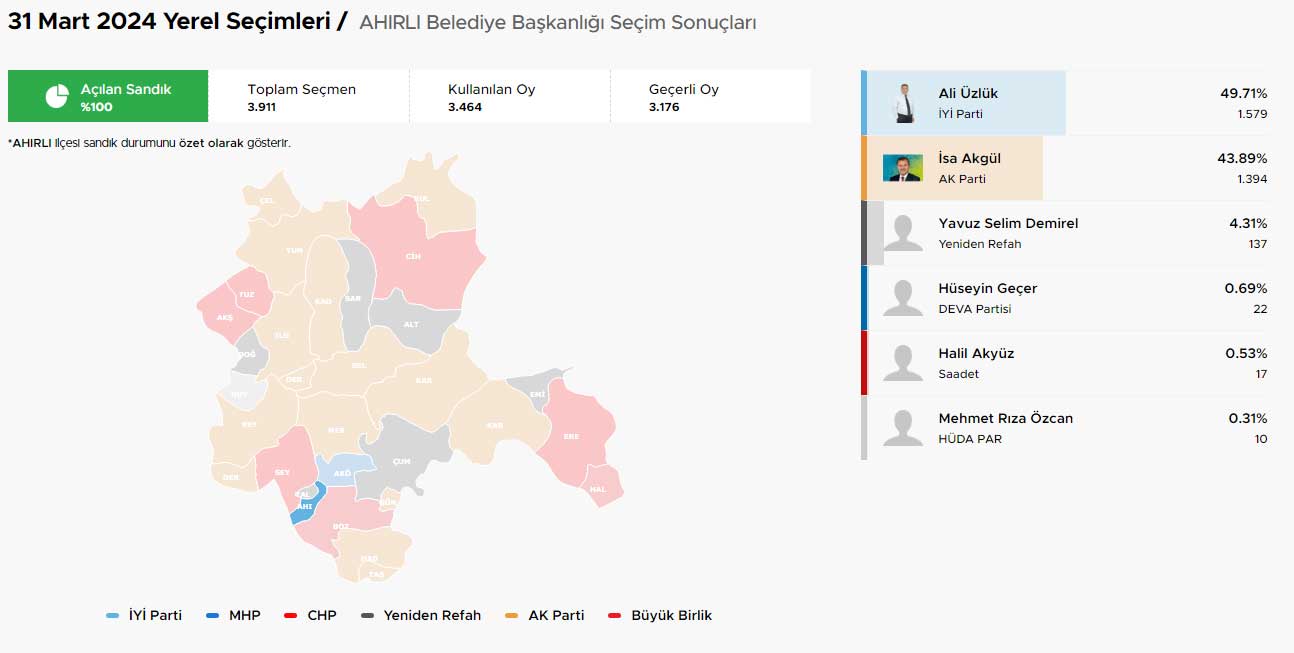 konya-iyi-parti-secim-ahirli.jpg