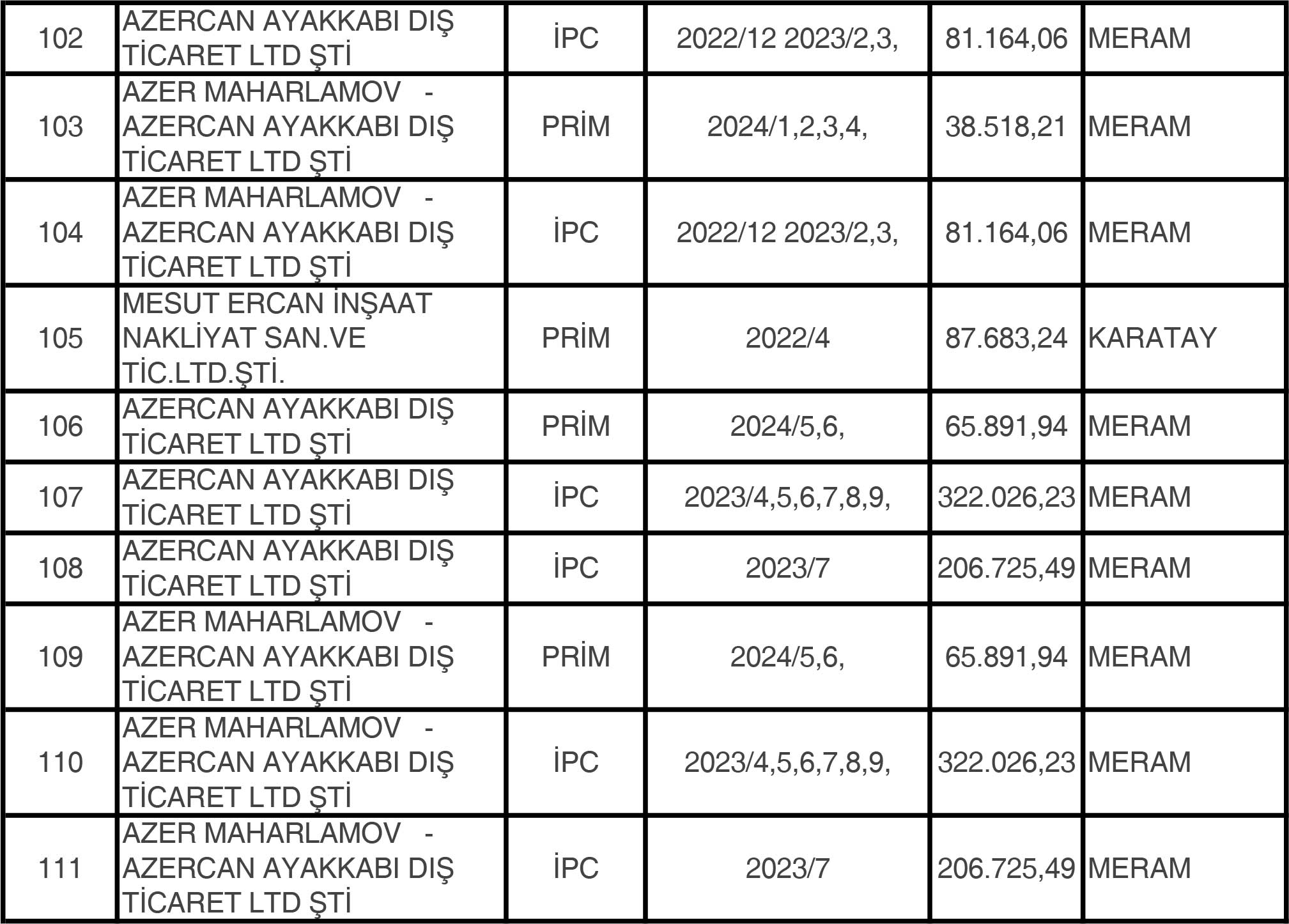 sgk-konya-borclu-listesi-7.jpg