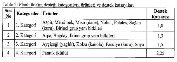 tarim-destek-2.jpg