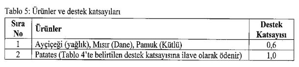 tarim-destek-5.jpg