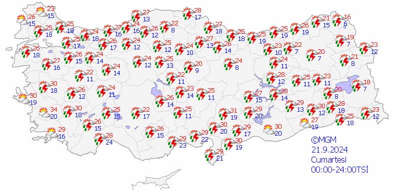 konya-cumartesi-hava.jpg