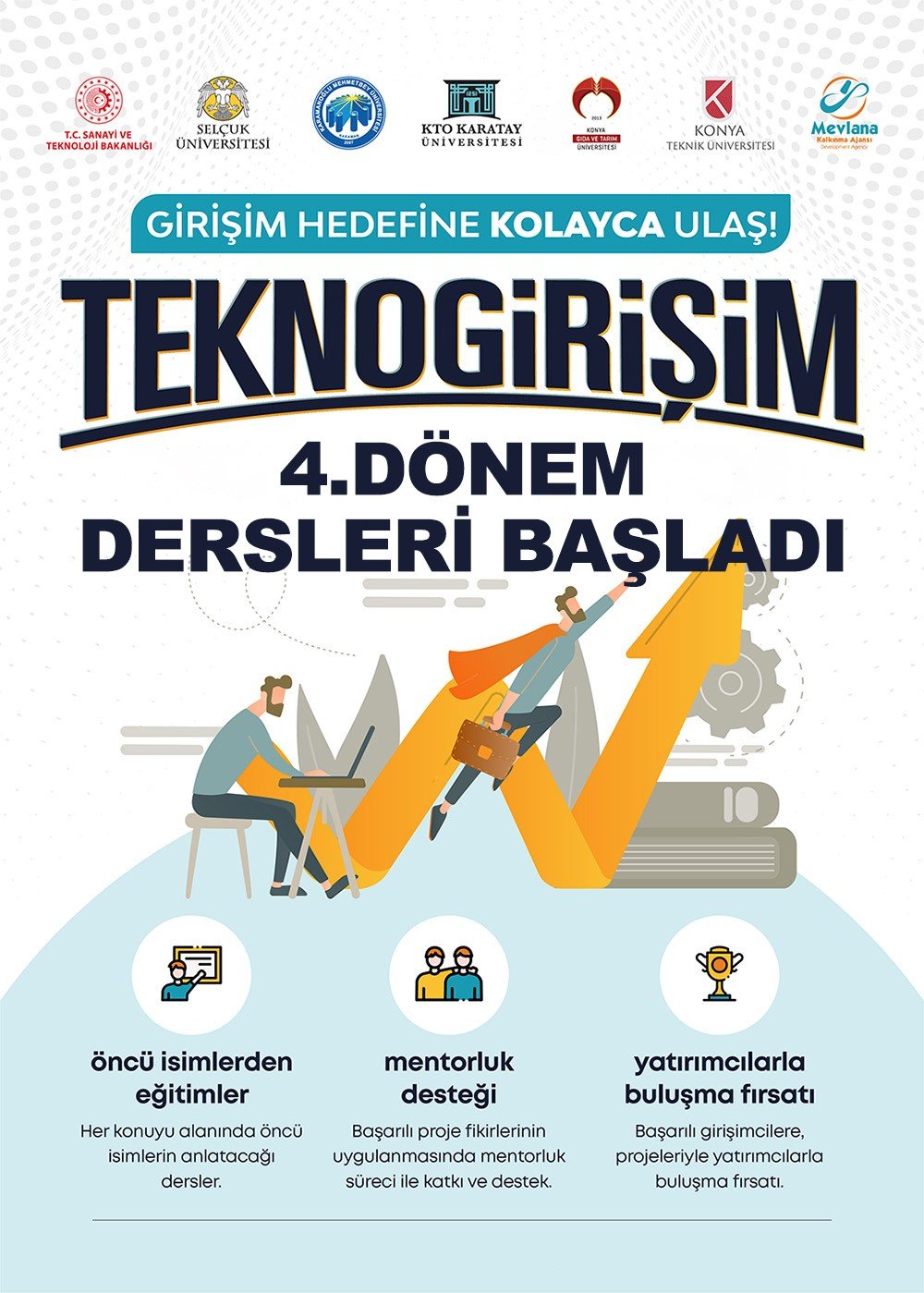 Mevlana Kalkınma Ajansı TeknoGirişim Dersi Programı'nın 4. Dönemi Başladı
