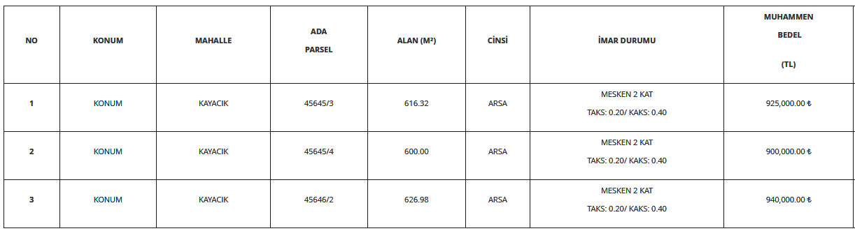 konya-selcuklu-26-aralik-2024-ihale.jpg