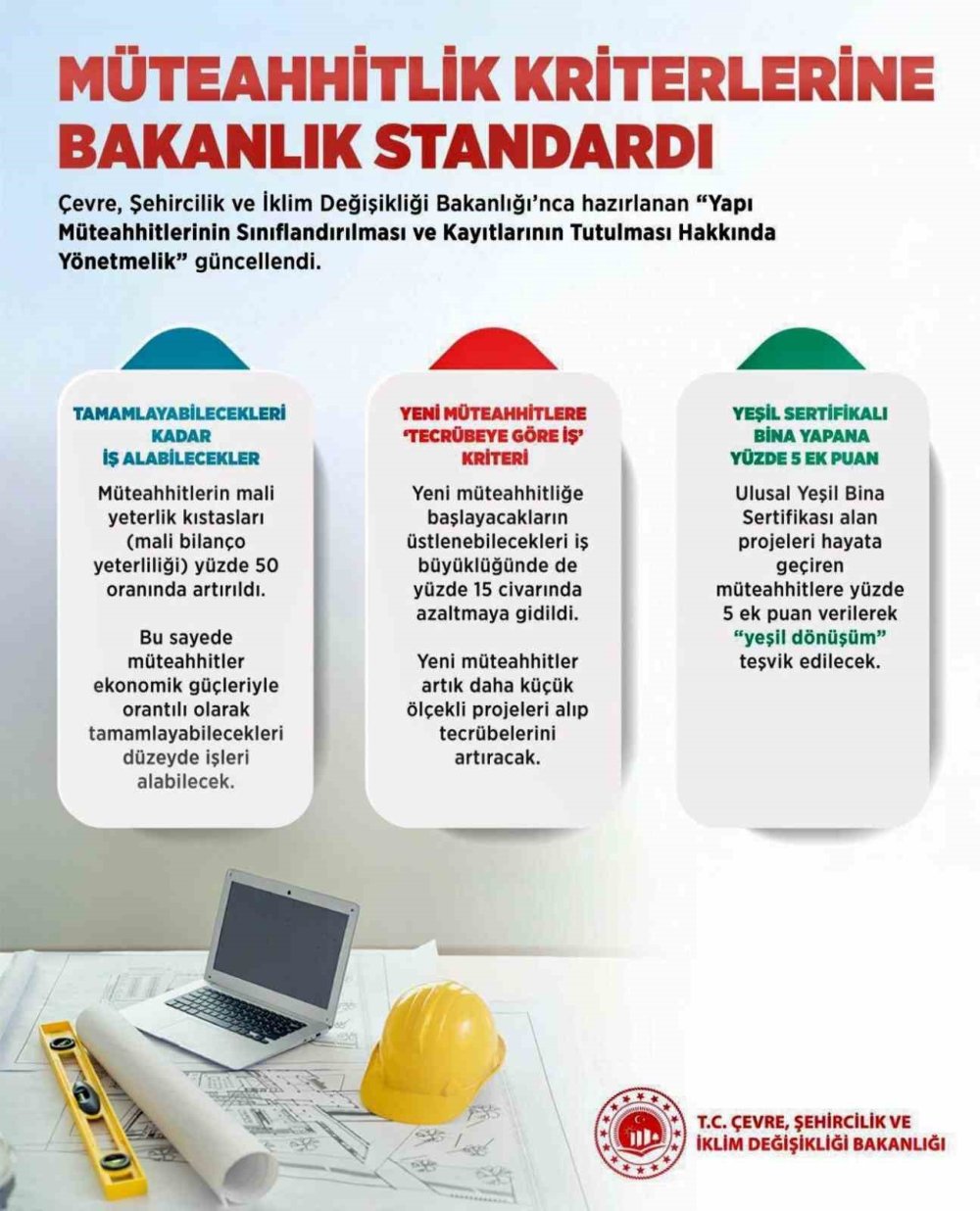 Müteahhitlikte Yeni Dönem: Küçük ve Orta Ölçekli Firmalara Ek Destek Şart
