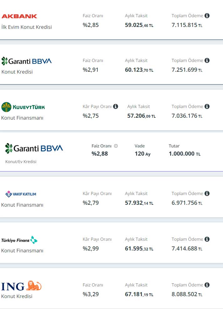banka-kredi-oranlari-1.jpg