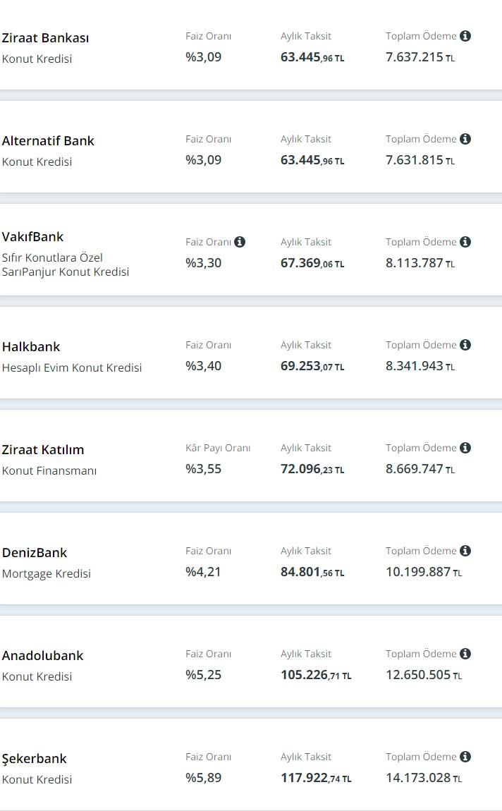 banka-kredi-oranlari-2.jpg