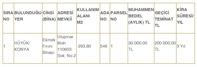 huyuk-ekmek-fabrikasi.jpg