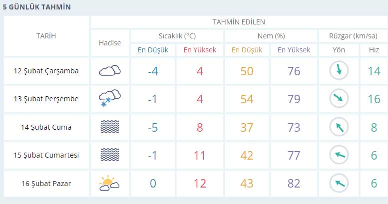 konya-hava-tahmini.jpg
