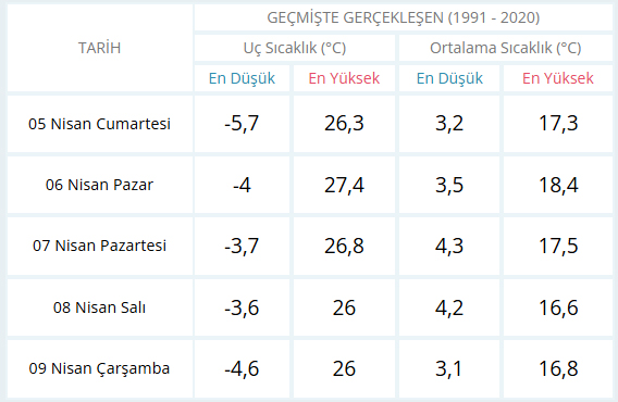 gecmiste-nisan.jpg