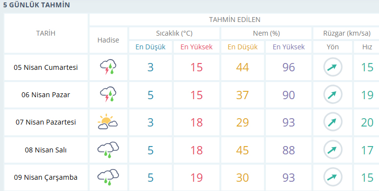 konyaya-kar-geliyor.jpg
