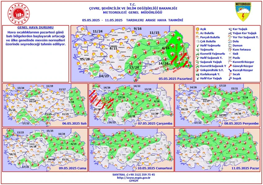 meteoroloji-tahmin.jpg