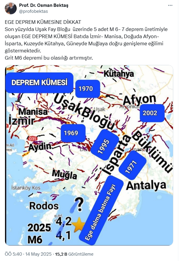 konyayi-ilgilendiren-deprem.jpg