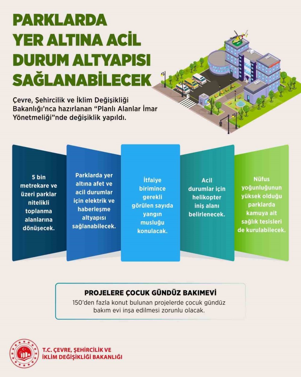 Parklar ve millet bahçeleri afet altyapısına kavuşuyor
