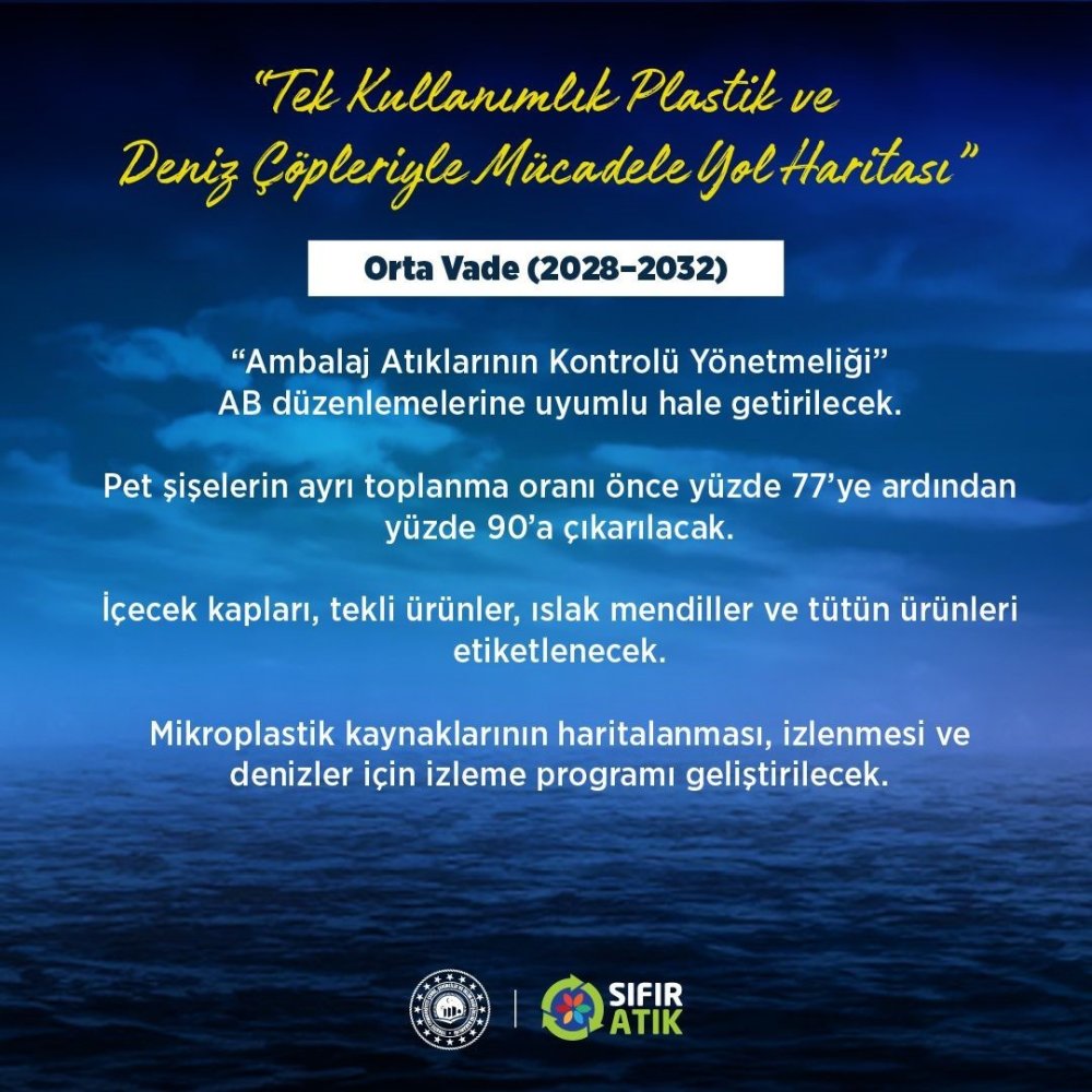 Tek Kullanımlık Plastiklere Kısıtlama Geliyor