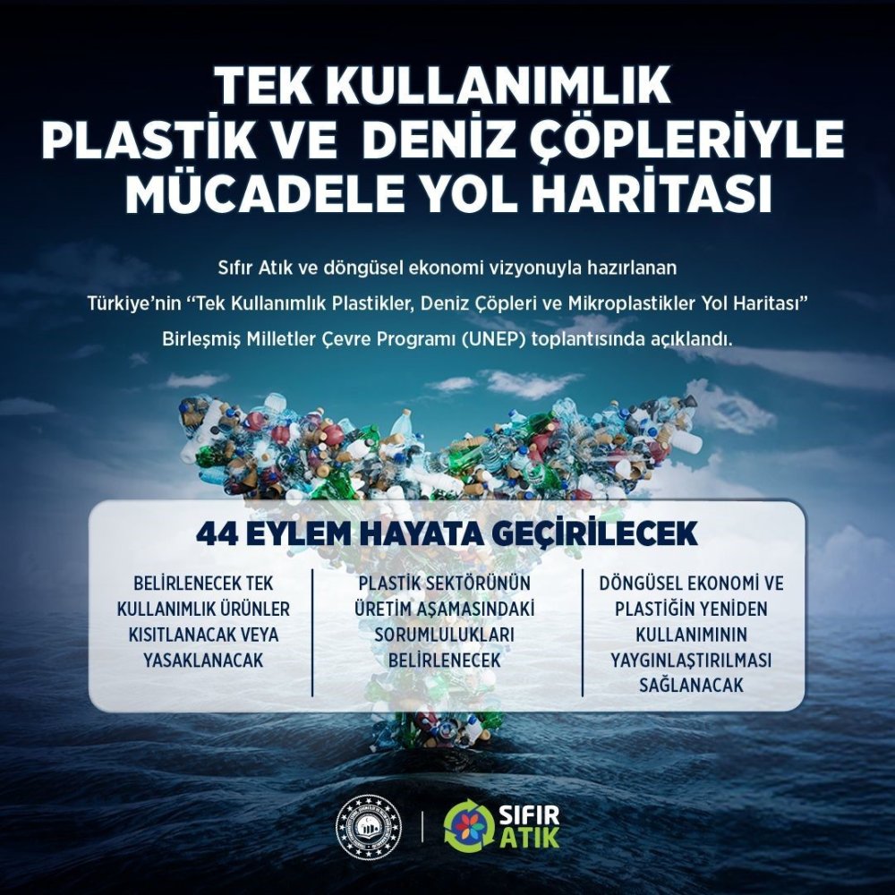 Tek Kullanımlık Plastiklere Kısıtlama Geliyor