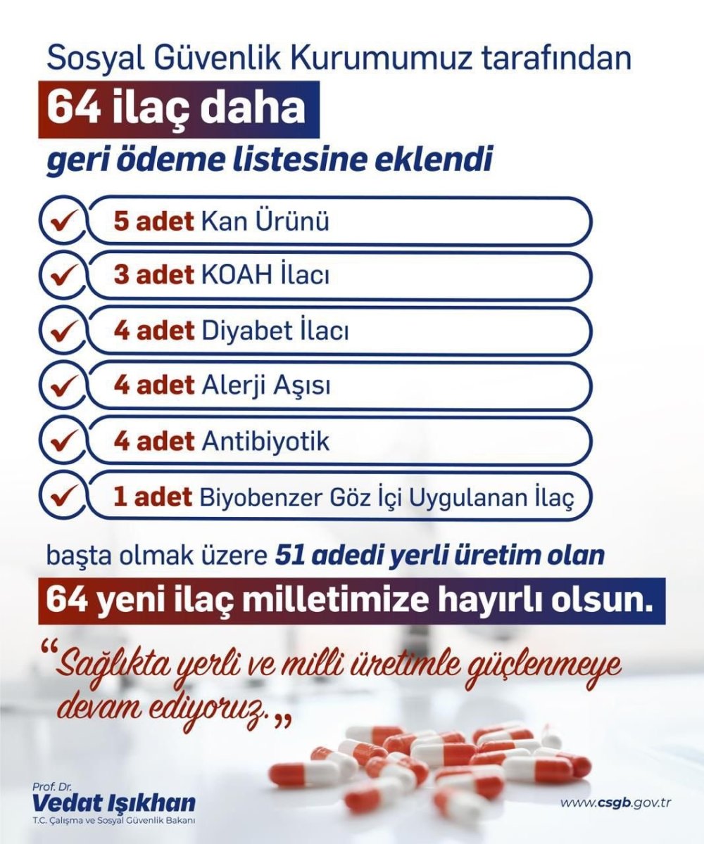 51'i yerli 64 ilaç daha geri ödeme listesine alındı