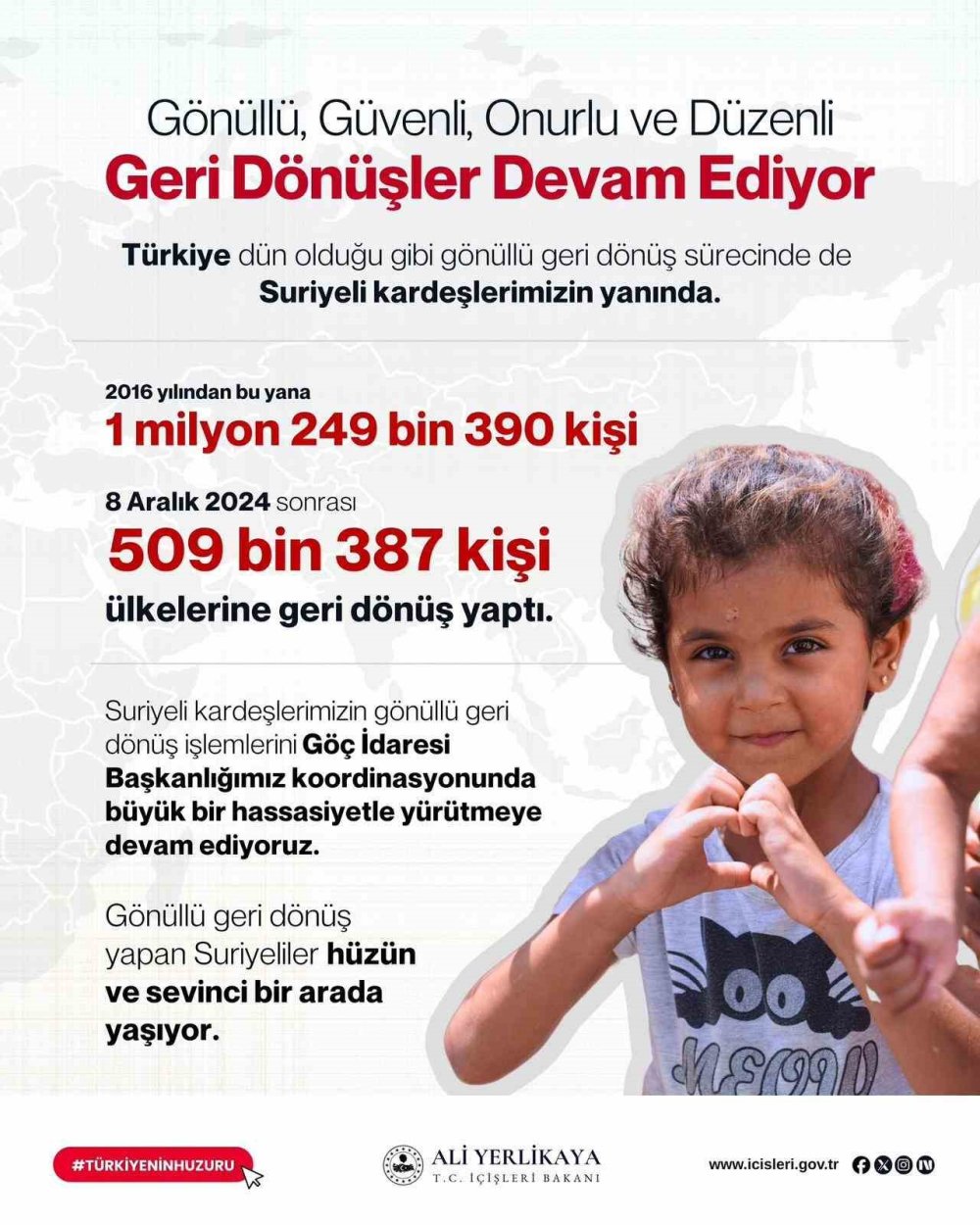 Türkiye'deki Suriyeliler azalıyor: İşte Son 9 Yılın Verileri