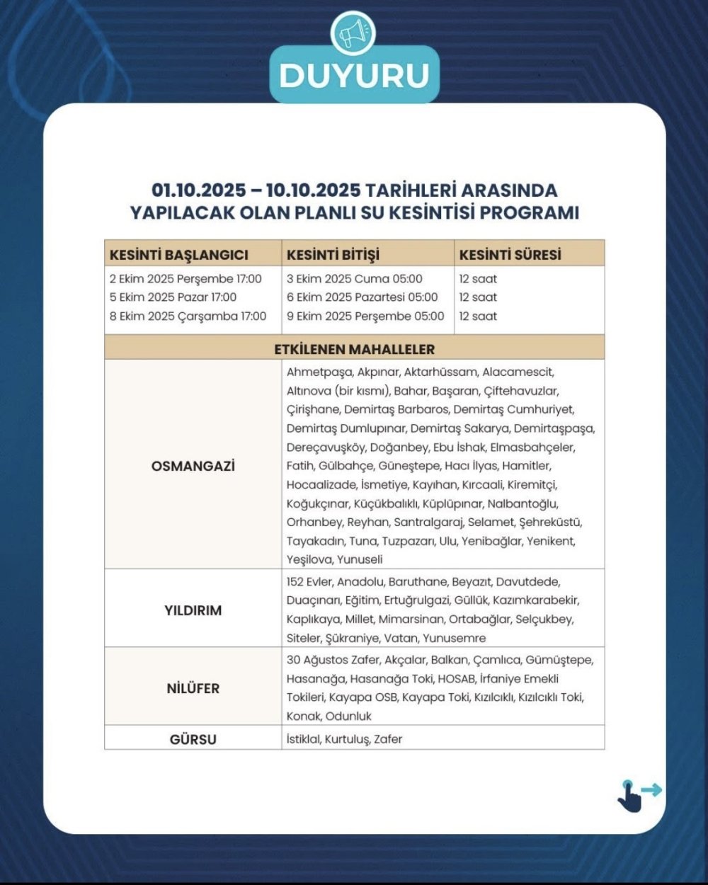 1 haftalık suyu kalan kentte kesintiler başlıyor